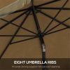 Outdoor beach umbrella / Sun Umbrella (Swiship-Ship)(Prohibited by WalMart)